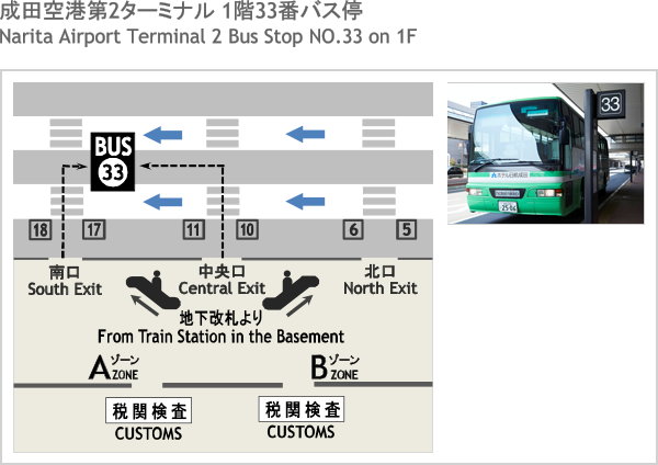 乗り場案内1